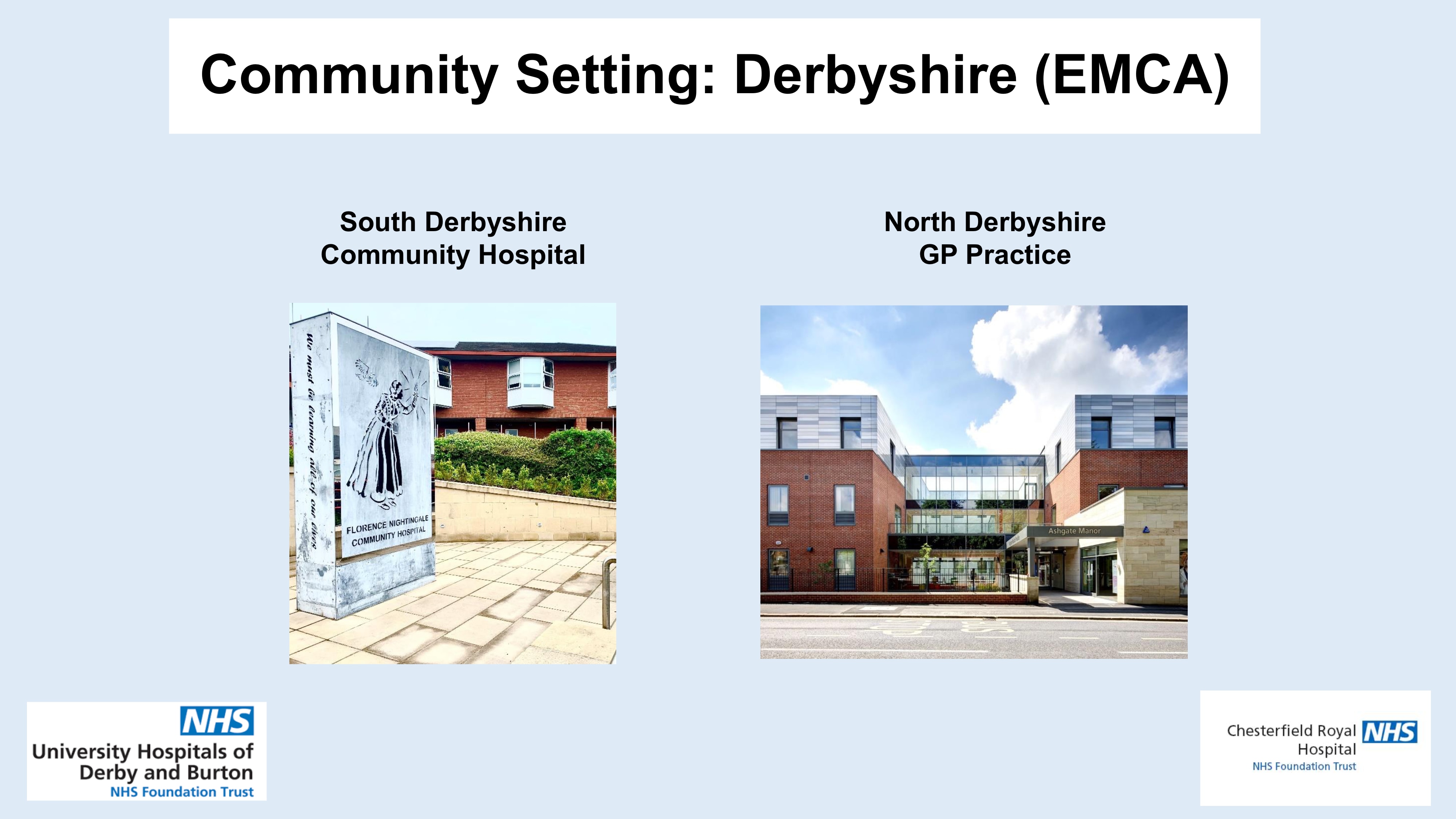 Community Setting Derbyshire