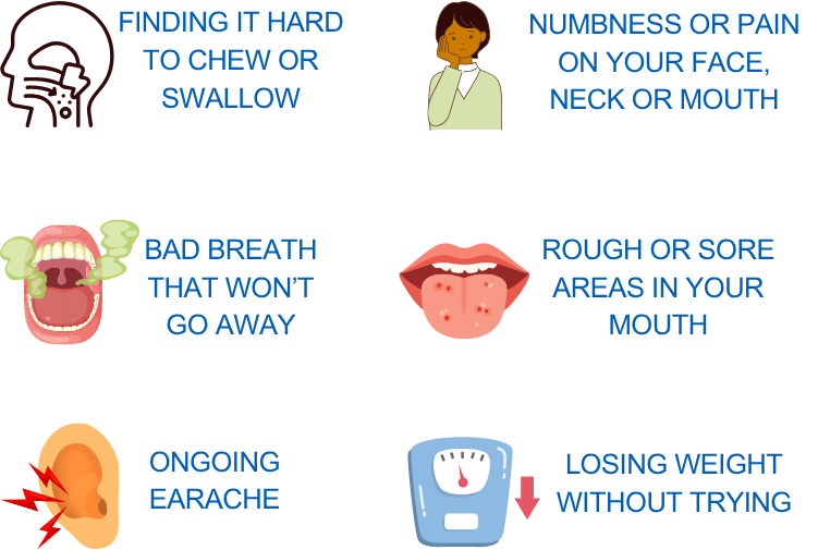Mouth Cancer Symptoms