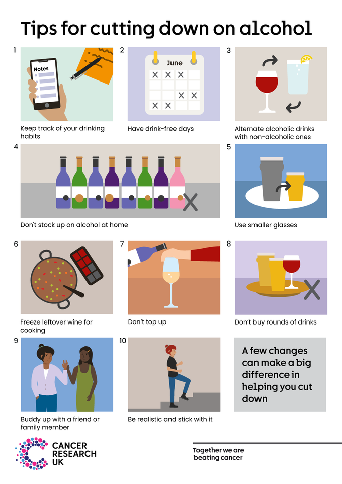 cutting down alcohol infographic a4 final